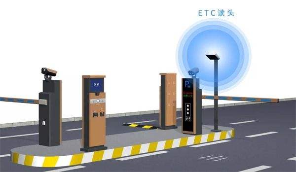 车牌识别系统展现了哪些优势